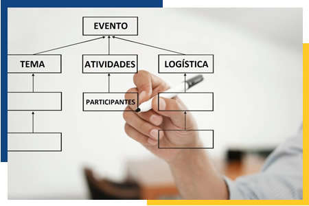 eventos eventos